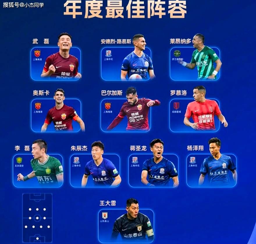 HTH Sports-国际比赛日体能课后，上海海港官宣签约备战英超，话题不断，资深球员宣示担当的简单介绍-HTH Sports